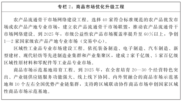 河南省人民政府关于印发河南省“十四五”现代流通体系发展规划的通知 河南省人民政府关于印发河南省“十四五”现代流通体系发展规划的通知