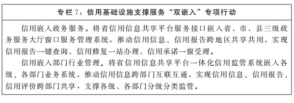 河南省人民政府关于印发河南省“十四五”营商环境和社会信用体系发展规划的通知 河南省人民政府关于印发河南省“十四五”营商环境和社会信用体系发展规划的通知