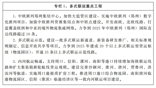 河南省人民政府关于印发河南省“十四五”现代物流业发展规划的通知 河南省人民政府关于印发河南省“十四五”现代物流业发展规划的通知