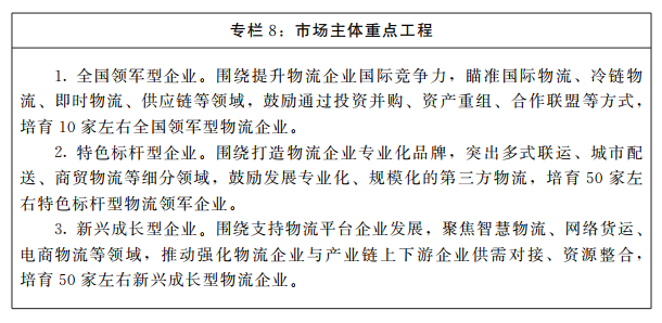 河南省人民政府关于印发河南省“十四五”现代物流业发展规划的通知 河南省人民政府关于印发河南省“十四五”现代物流业发展规划的通知