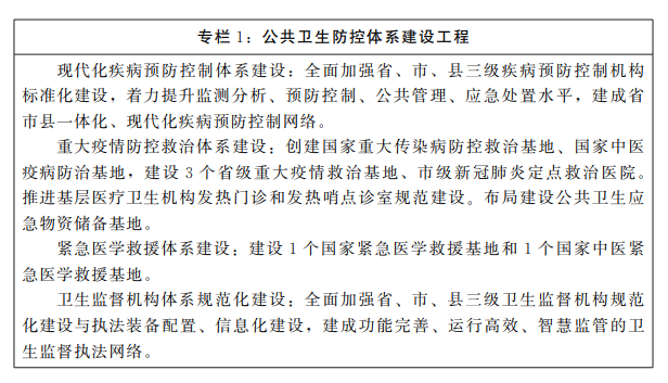 河南省人民政府关于印发河南省“十四五”公共卫生体系和全民健康规划的通知 河南省人民政府关于印发河南省“十四五”公共卫生体系和全民健康规划的通知