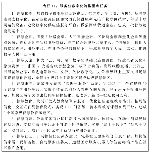 河南省人民政府关于印发河南省“十四五”制造业高质量发展规划和现代服务业发展规划的通知