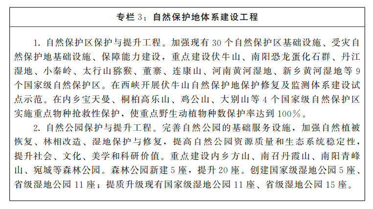 河南省人民政府<br>关于印发河南省“十四五”国土空间生态修复和<br>森林河南建设规划的通知 河南省人民政府<br>关于印发河南省“十四五”国土空间生态修复和<br>森林河南建设规划的通知