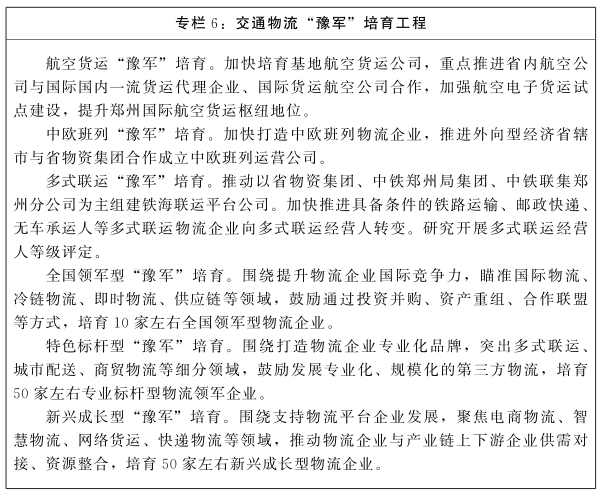 河南省人民政府关于印发河南省“十四五”现代综合交通运输体系和枢纽经济发展规划的通知 河南省人民政府关于印发河南省“十四五”现代综合交通运输体系和枢纽经济发展规划的通知