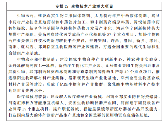 河南省人民政府关于印发河南省“十四五”战略性新兴产业和未来产业发展规划的通知