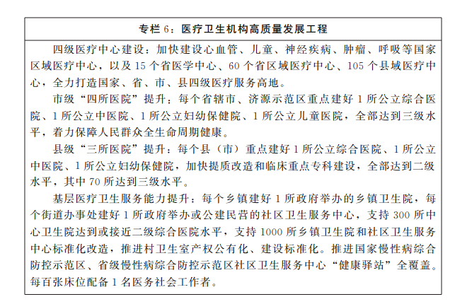 河南省人民政府关于印发河南省“十四五”公共卫生体系和全民健康规划的通知 河南省人民政府关于印发河南省“十四五”公共卫生体系和全民健康规划的通知