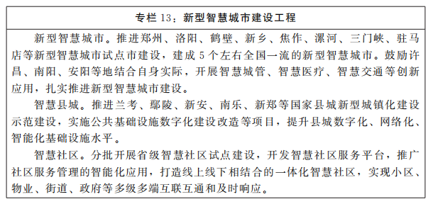 河南省人民政府关于印发河南省“十四五”数字经济和信息化发展规划的通知