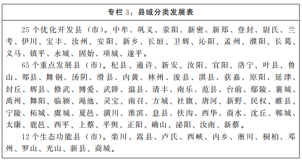 河南省人民政府关于印发河南省新型城镇化规划（2021—2035年）的通知