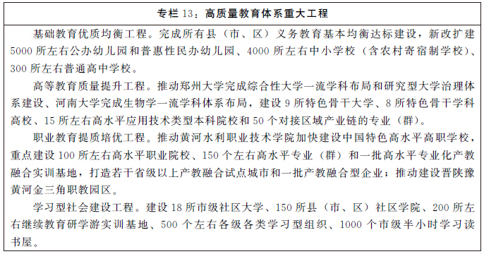 河南省人民政府关于印发河南省国民经济和社会发展第十四个五年规划和二〇三五年远景目标纲要的通知