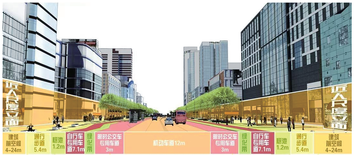 河南省人民政府关于印发河南省“十四五”城市更新和城乡人居环境建设规划的通知 河南省人民政府关于印发河南省“十四五”城市更新和城乡人居环境建设规划的通知