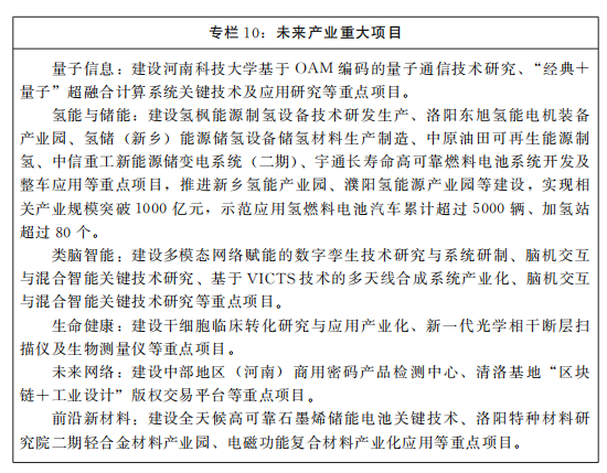 河南省人民政府关于印发河南省“十四五”战略性新兴产业和未来产业发展规划的通知