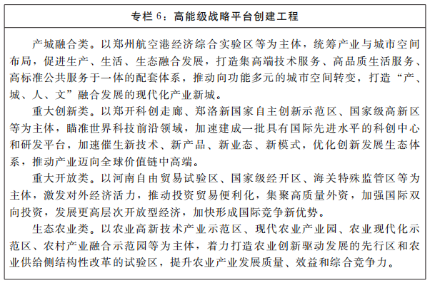 河南省人民政府关于印发河南省“十四五”开放型经济新体制和开放强省建设规划的通知 河南省人民政府关于印发河南省“十四五”开放型经济新体制和开放强省建设规划的通知