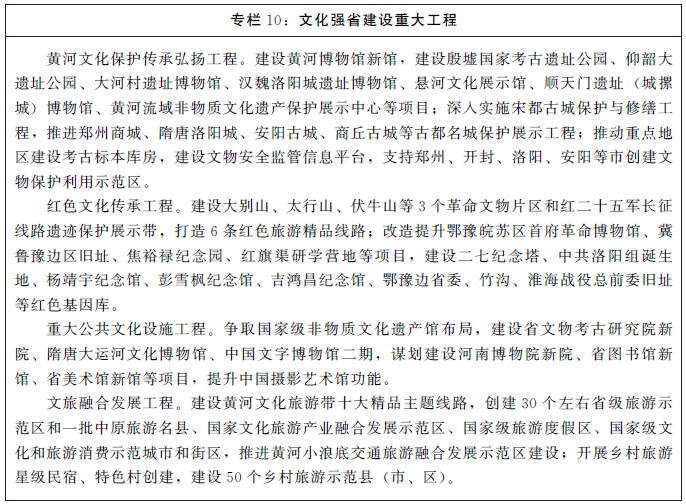 河南省人民政府关于印发河南省国民经济和社会发展第十四个五年规划和二〇三五年远景目标纲要的通知