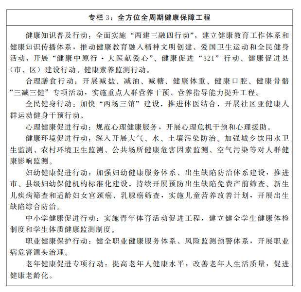 河南省人民政府关于印发河南省“十四五”公共卫生体系和全民健康规划的通知 河南省人民政府关于印发河南省“十四五”公共卫生体系和全民健康规划的通知