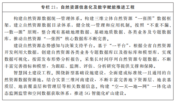 河南省人民政府关于印发河南省“十四五”自然资源保护和利用规划的通知