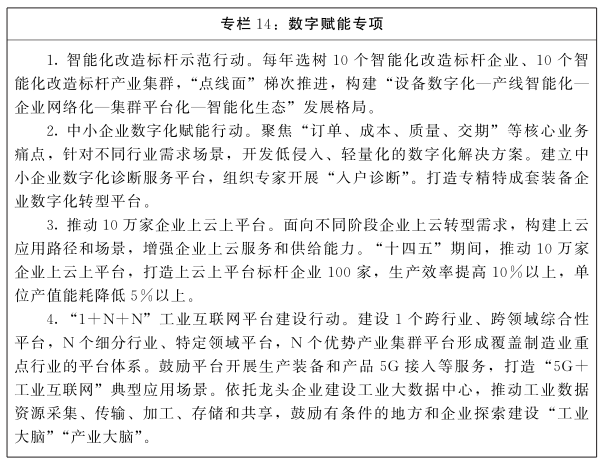 河南省人民政府关于印发河南省“十四五”制造业高质量发展规划和现代服务业发展规划的通知