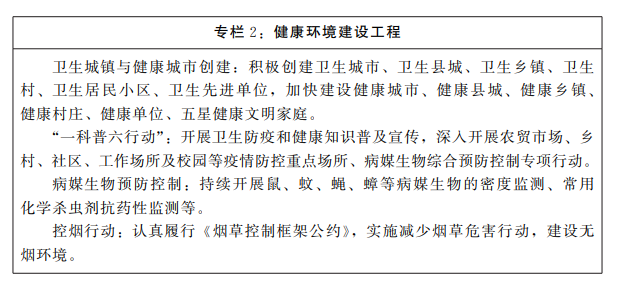 河南省人民政府关于印发河南省“十四五”公共卫生体系和全民健康规划的通知 河南省人民政府关于印发河南省“十四五”公共卫生体系和全民健康规划的通知