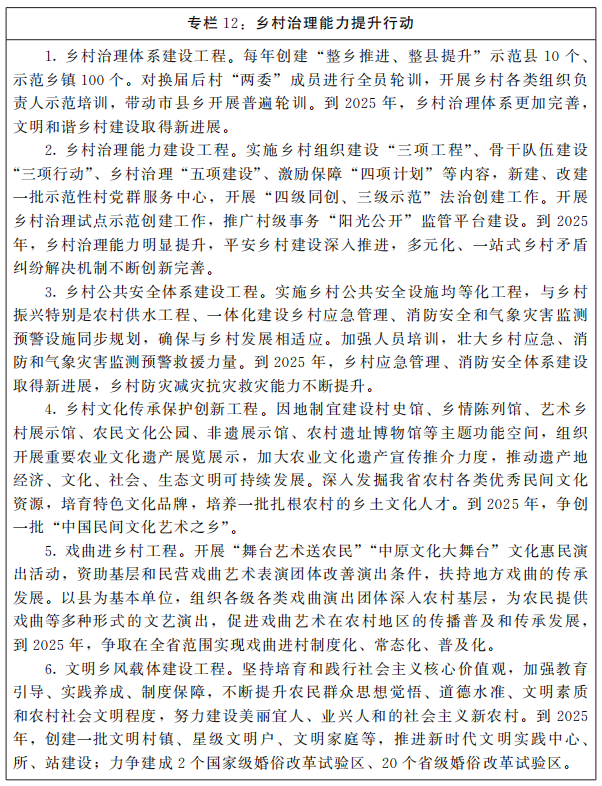 河南省人民政府关于印发河南省“十四五”乡村振兴和农业农村现代化规划的通知 河南省人民政府关于印发河南省“十四五”乡村振兴和农业农村现代化规划的通知