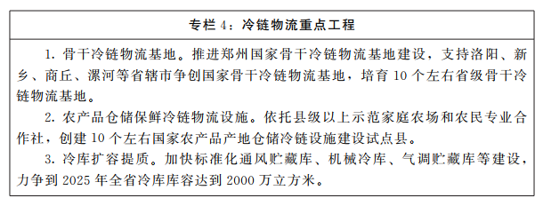 河南省人民政府关于印发河南省“十四五”现代物流业发展规划的通知 河南省人民政府关于印发河南省“十四五”现代物流业发展规划的通知