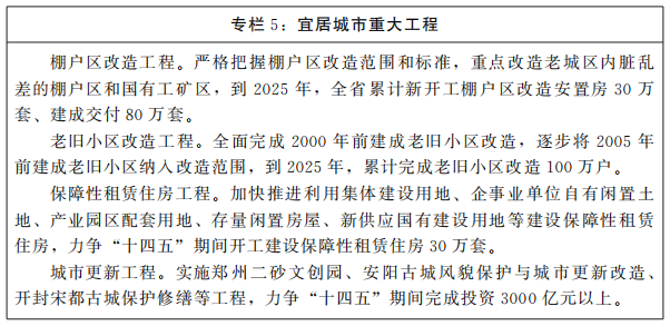 河南省人民政府关于印发河南省新型城镇化规划（2021—2035年）的通知