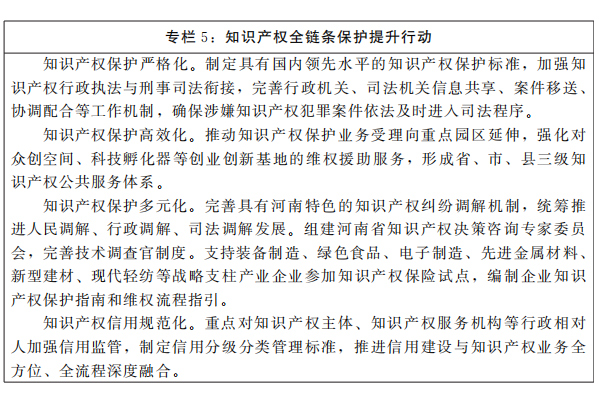 河南省人民政府关于印发河南省“十四五”营商环境和社会信用体系发展规划的通知 河南省人民政府关于印发河南省“十四五”营商环境和社会信用体系发展规划的通知