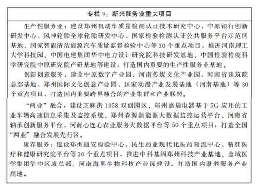 河南省人民政府关于印发河南省“十四五”战略性新兴产业和未来产业发展规划的通知