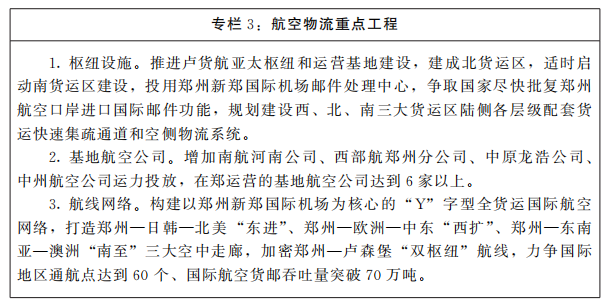 河南省人民政府关于印发河南省“十四五”现代物流业发展规划的通知 河南省人民政府关于印发河南省“十四五”现代物流业发展规划的通知