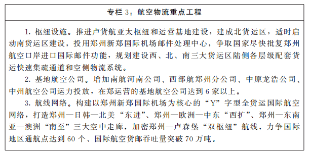 河南省人民政府关于印发河南省“十四五”现代物流业发展规划的通知