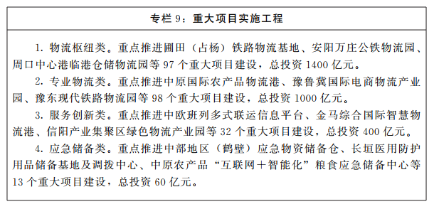 河南省人民政府关于印发河南省“十四五”现代物流业发展规划的通知