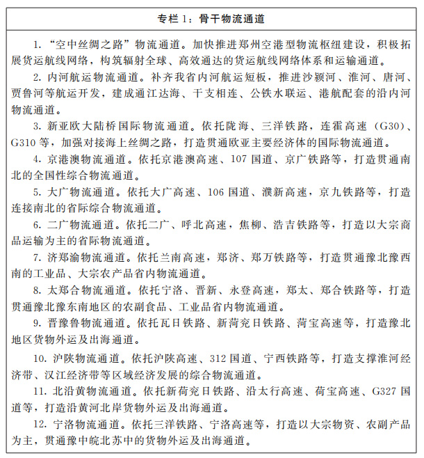 河南省人民政府关于印发河南省“十四五”现代物流业发展规划的通知 河南省人民政府关于印发河南省“十四五”现代物流业发展规划的通知