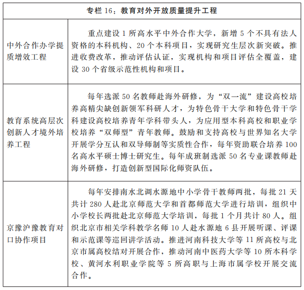 河南省人民政府关于印发河南省“十四五”教育事业发展规划的通知