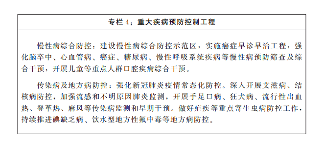 河南省人民政府关于印发河南省“十四五”公共卫生体系和全民健康规划的通知 河南省人民政府关于印发河南省“十四五”公共卫生体系和全民健康规划的通知