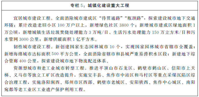 河南省人民政府关于印发河南省国民经济和社会发展第十四个五年规划和二〇三五年远景目标纲要的通知