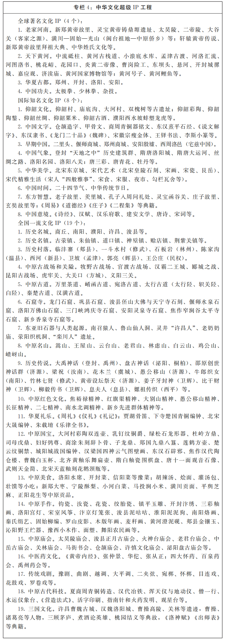 河南省人民政府关于印发河南省“十四五”文化旅游融合发展规划的通知