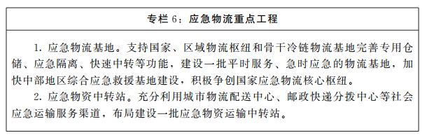 河南省人民政府关于印发河南省“十四五”现代物流业发展规划的通知 河南省人民政府关于印发河南省“十四五”现代物流业发展规划的通知