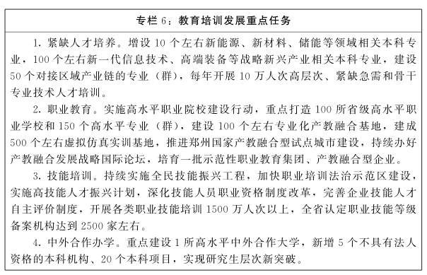 河南省人民政府关于印发河南省“十四五”制造业高质量发展规划和现代服务业发展规划的通知