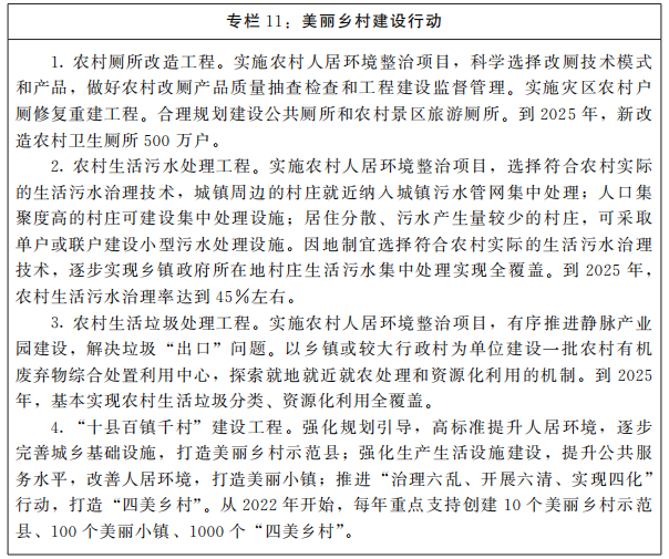 河南省人民政府关于印发河南省“十四五”乡村振兴和农业农村现代化规划的通知 河南省人民政府关于印发河南省“十四五”乡村振兴和农业农村现代化规划的通知