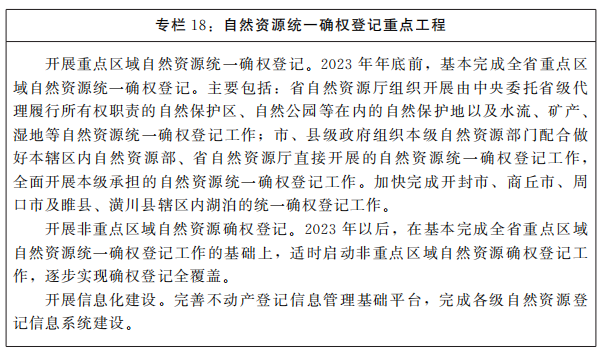 河南省人民政府关于印发河南省“十四五”自然资源保护和利用规划的通知