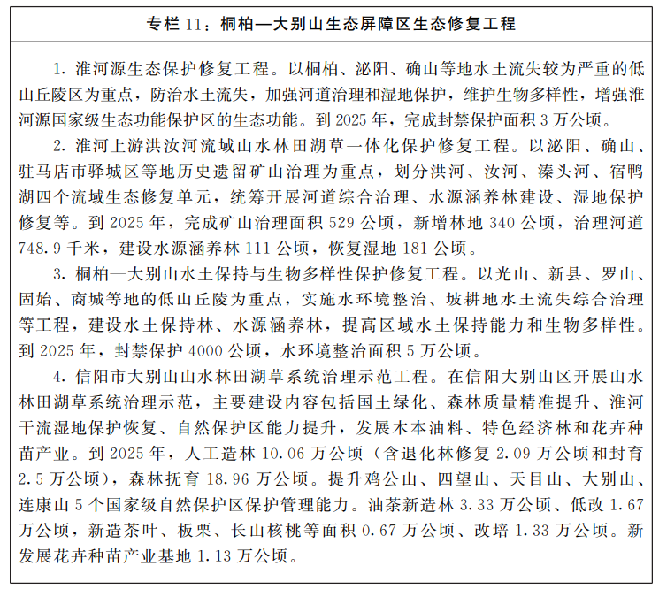 河南省人民政府<br>关于印发河南省“十四五”国土空间生态修复和<br>森林河南建设规划的通知 河南省人民政府<br>关于印发河南省“十四五”国土空间生态修复和<br>森林河南建设规划的通知